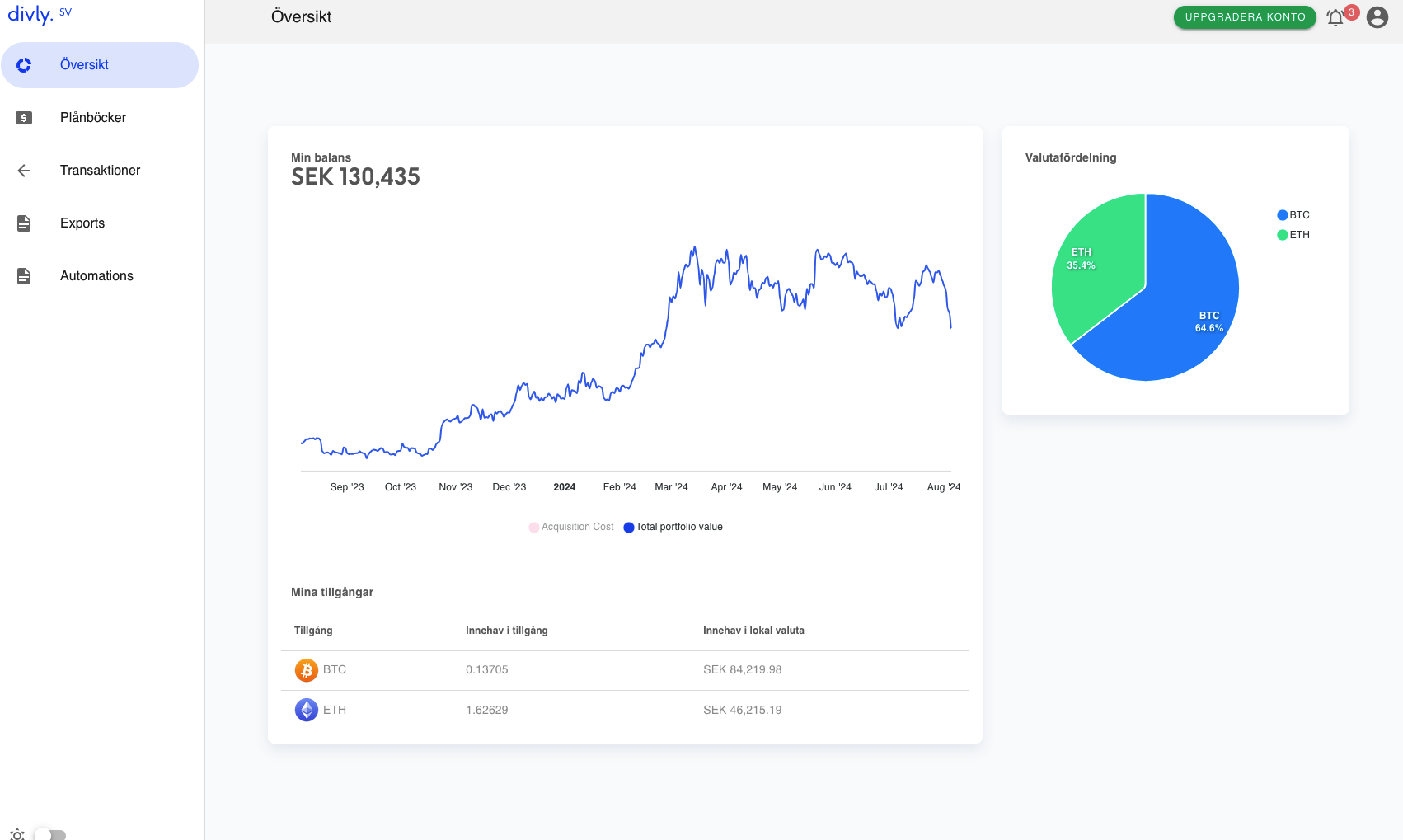 divly-portfolio-tracking