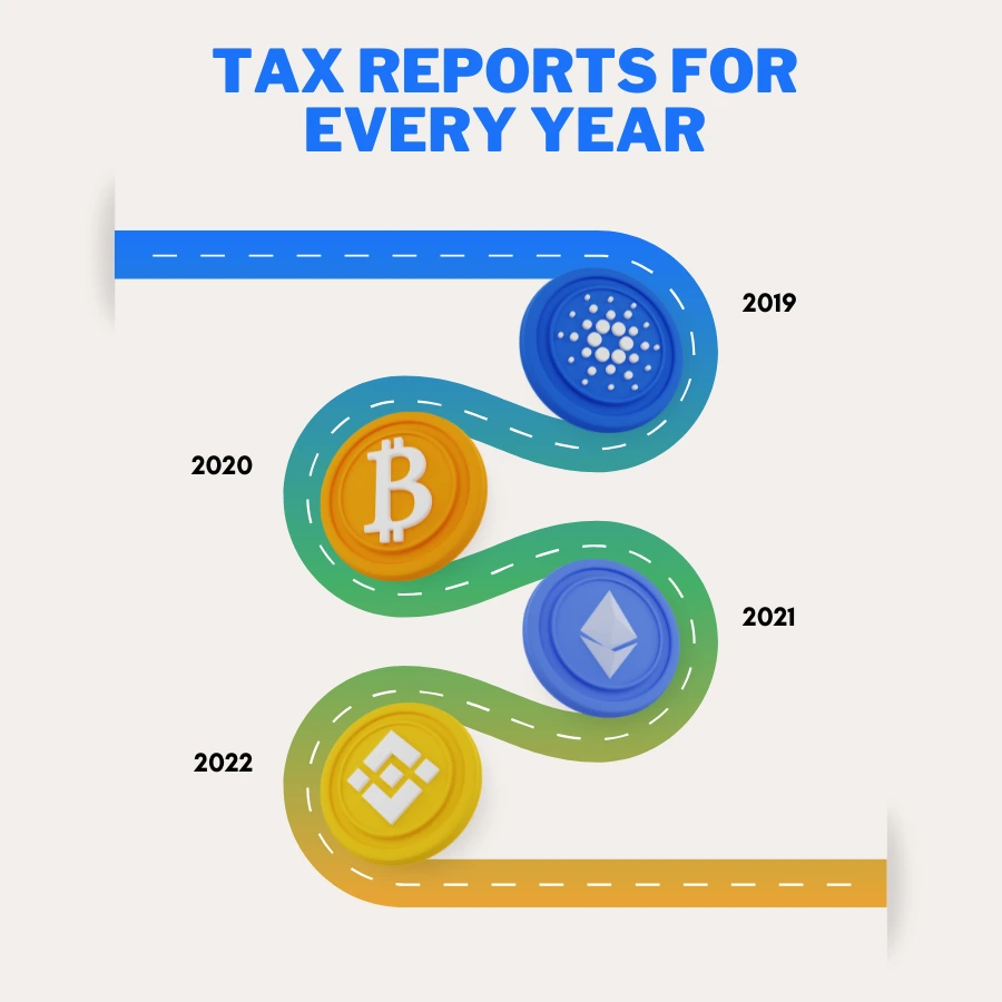 Declare your crypto taxes for all previous years